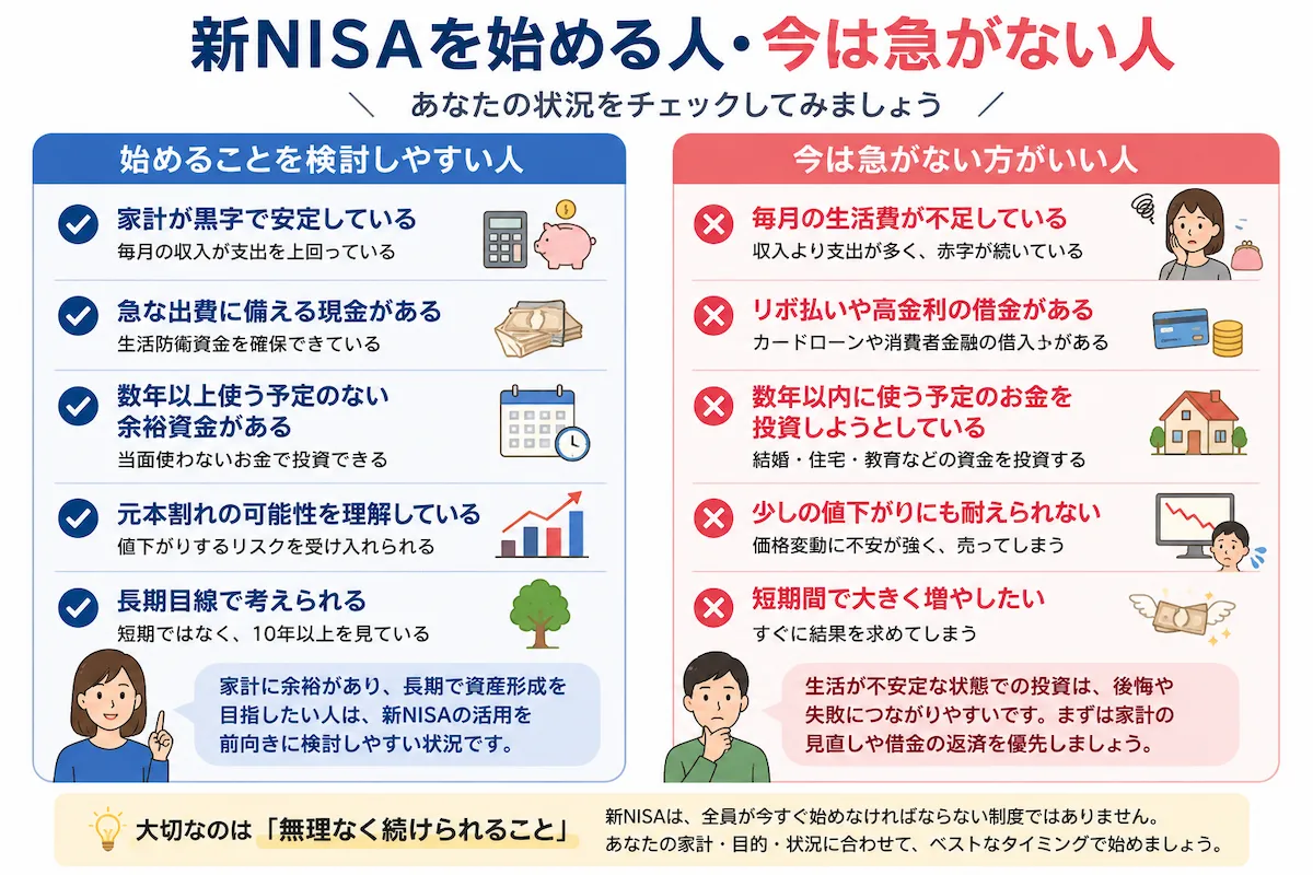 新NISAを検討しやすい人と、生活費不足や借金などを理由に今は開始を急がない方がいい人を比較した図解