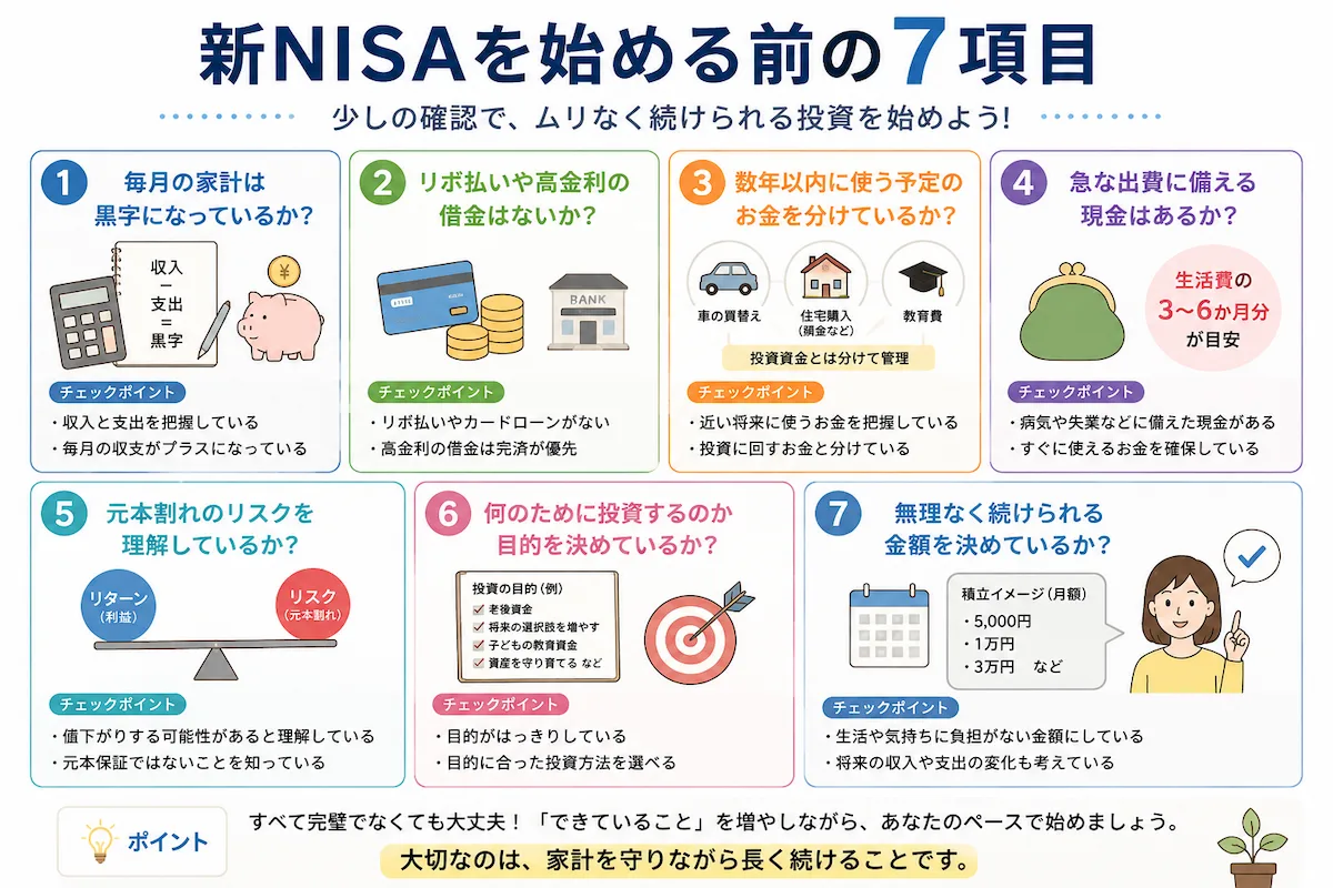 投資初心者が新NISAを始める前に、家計、借金、必要資金、現金、元本割れ、目的、積立額を確認する7項目の図解